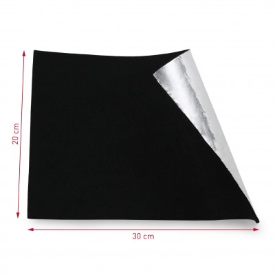 Medidas manta pack fontaneria