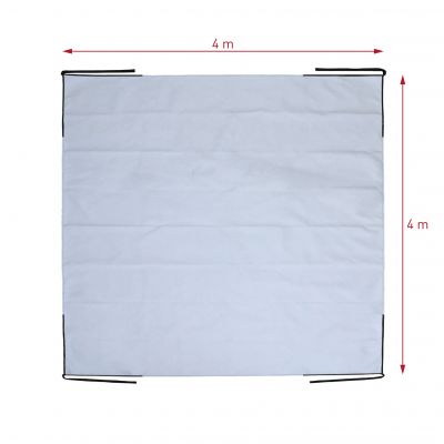 Measurements fire blankets for electric scooters