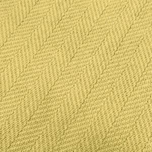 ARAMID FABRIC SAMPLES