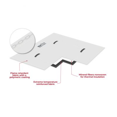 FIRE RESISTANT BATTERY BLANKET